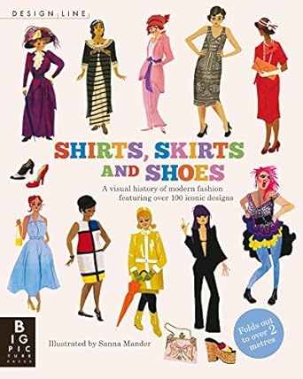 Design Line: Shirts; Skirts And Shoes  (Only Copy)