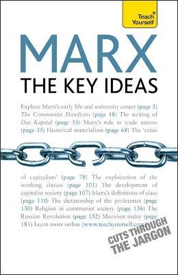 Ty Key Ideas: Marx